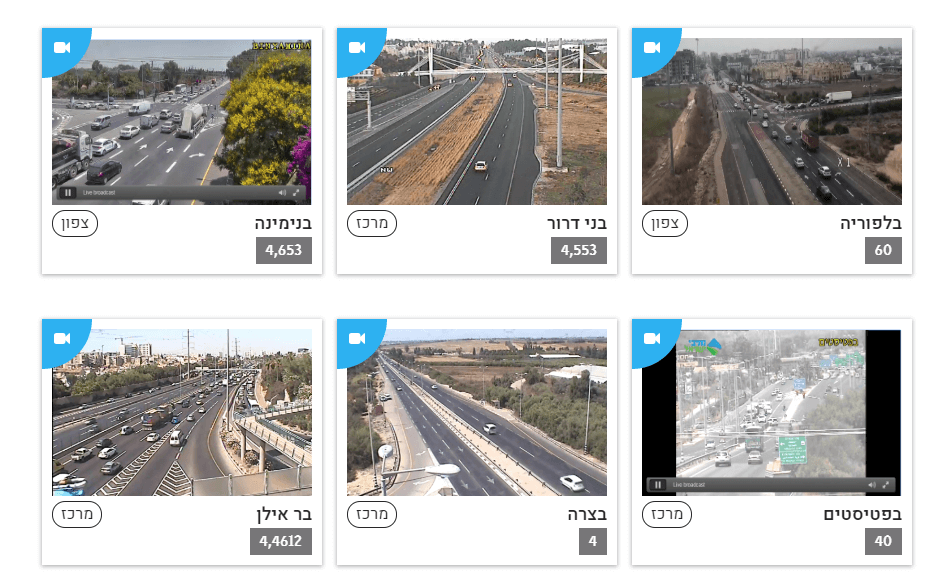 מצלמות תנועה - נתיבי ישראל
מתוך הבלוג של תומר קליין.
techblog.co.il