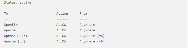 Let's Encrypt - ufw status